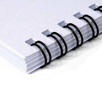 9 Benefits of Using Wire Binding Method