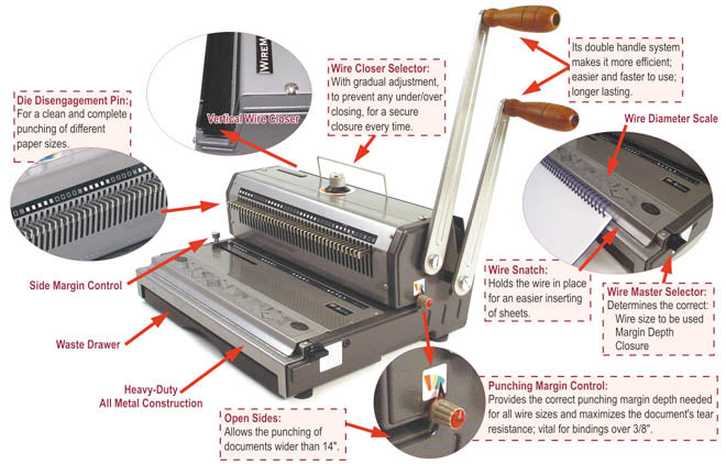 WireMac-21 Akiles Wire Binding Machine