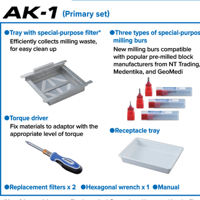 Abutment Kit AK 1