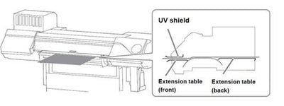 Extension Table for LEC2-330