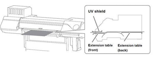 Extension Table for LEC2-330