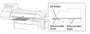 Extension Table for LEC2-330