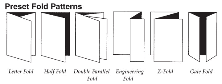 Paper Folding Machine
