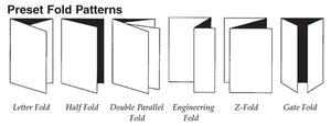 Paper Folding Machine