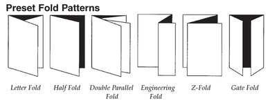 Paper Folding Machine