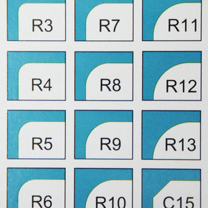 Chart of dies