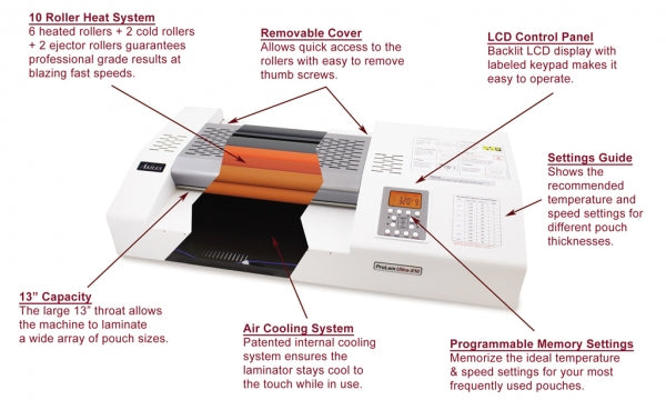 Scoring Machine | Shrinkwrap | Shrink wrap