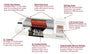 Shrinkwrap | Scoring Machine