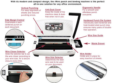 iWire 31 Akiles Wire Binding Machine