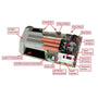 Laminator