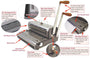 WireMac-21 Akiles Wire Binding Machine