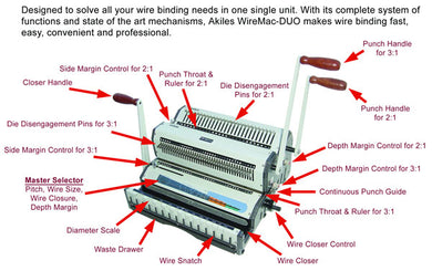 WireMac-Duo Akiles Wire Binding Machine